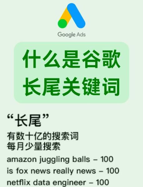 什么是长尾关键词_如何挖掘长尾关键词-第1张图片-俊逸知识馆 什么是长尾关键词_如何挖掘长尾关键词-第1张图片-俊逸知识馆