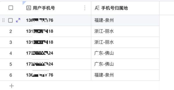 移动号怎么查归属地_移动号码归属地查询方法-第1张图片-俊逸知识馆 移动号怎么查归属地_移动号码归属地查询方法-第1张图片-俊逸知识馆
