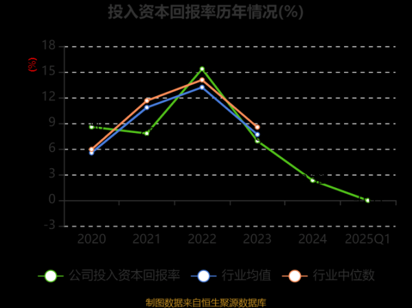 山西焦化股票值得长期持有吗_山西焦化股票未来走势如何-第1张图片-俊逸知识馆 山西焦化股票值得长期持有吗_山西焦化股票未来走势如何-第1张图片-俊逸知识馆
