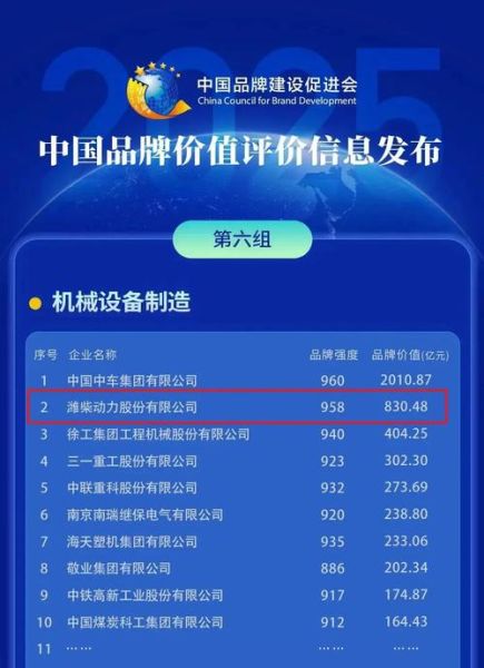 山东重工股票怎么样_山东重工股票值得长期持有吗-第2张图片-俊逸知识馆 山东重工股票怎么样_山东重工股票值得长期持有吗-第2张图片-俊逸知识馆