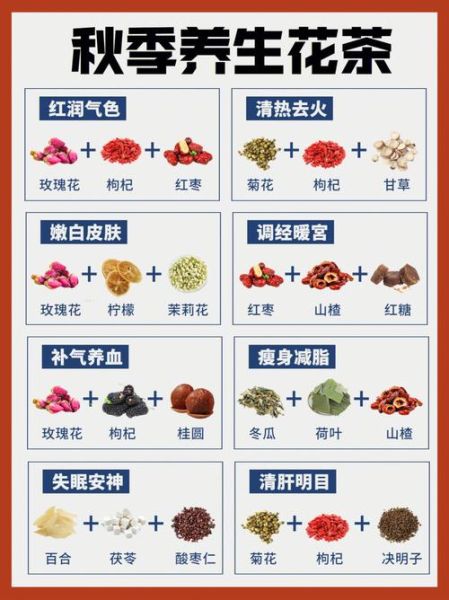 花茶有哪些功效_怎么喝花茶才健康-第2张图片-俊逸知识馆 花茶有哪些功效_怎么喝花茶才健康-第2张图片-俊逸知识馆