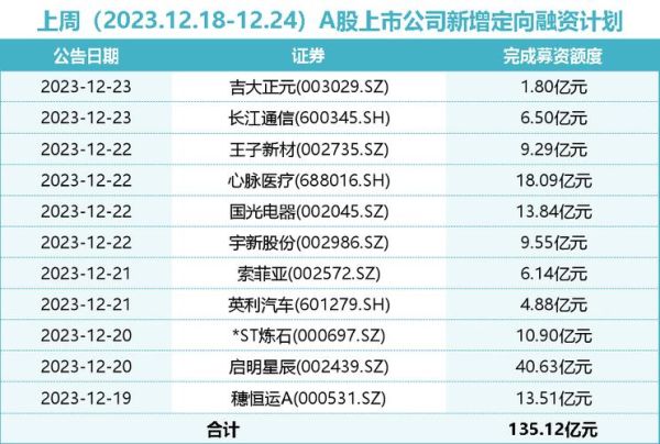 启明星辰股票怎么样_启明星辰值得长期持有吗-第2张图片-俊逸知识馆 启明星辰股票怎么样_启明星辰值得长期持有吗-第2张图片-俊逸知识馆