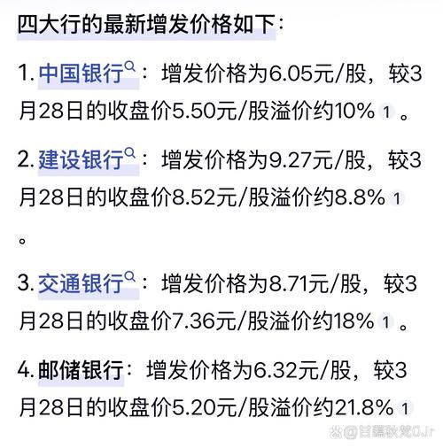 青岛银行股票值得买吗_2024年目标价多少-第2张图片-俊逸知识馆 青岛银行股票值得买吗_2024年目标价多少-第2张图片-俊逸知识馆