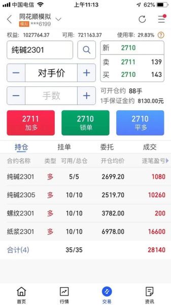 纯碱价格走势分析_纯碱期货怎么开户-第1张图片-俊逸知识馆 纯碱价格走势分析_纯碱期货怎么开户-第1张图片-俊逸知识馆