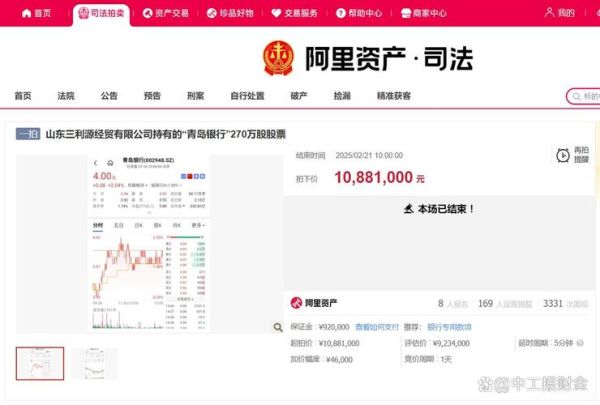 青岛银行股票值得买吗_2024年目标价多少-第1张图片-俊逸知识馆 青岛银行股票值得买吗_2024年目标价多少-第1张图片-俊逸知识馆