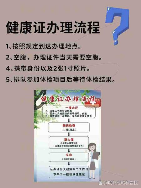 北京健康证多少钱_北京健康证办理流程-第3张图片-俊逸知识馆 北京健康证多少钱_北京健康证办理流程-第3张图片-俊逸知识馆