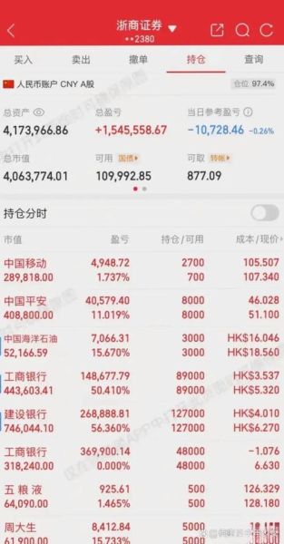 国家电投股票怎么样_国家电投股票值得长期持有吗-第2张图片-俊逸知识馆 国家电投股票怎么样_国家电投股票值得长期持有吗-第2张图片-俊逸知识馆
