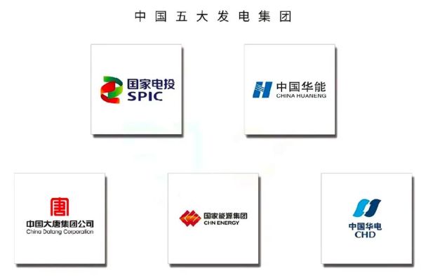 国家电投股票怎么样_国家电投股票值得长期持有吗-第3张图片-俊逸知识馆 国家电投股票怎么样_国家电投股票值得长期持有吗-第3张图片-俊逸知识馆