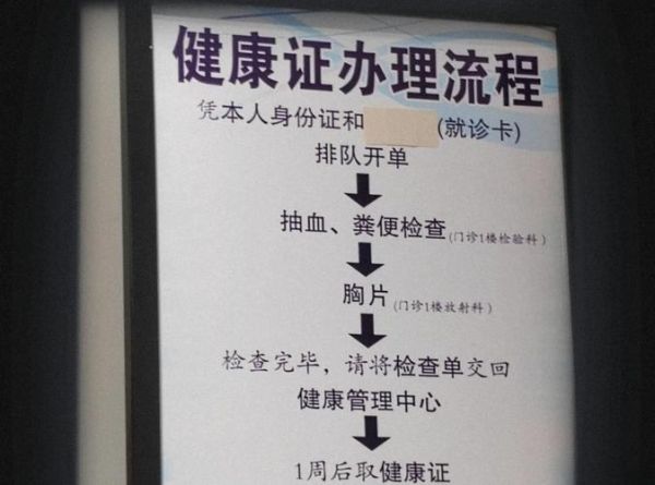 北京健康证多少钱_北京健康证办理流程-第2张图片-俊逸知识馆 北京健康证多少钱_北京健康证办理流程-第2张图片-俊逸知识馆