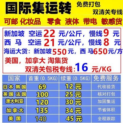 esm快递速度怎么样_esm快递多久能到-第3张图片-俊逸知识馆 esm快递速度怎么样_esm快递多久能到-第3张图片-俊逸知识馆