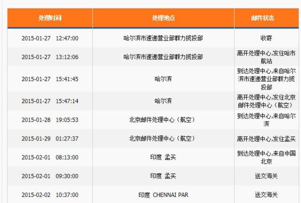 esm快递速度怎么样_esm快递多久能到-第1张图片-俊逸知识馆 esm快递速度怎么样_esm快递多久能到-第1张图片-俊逸知识馆