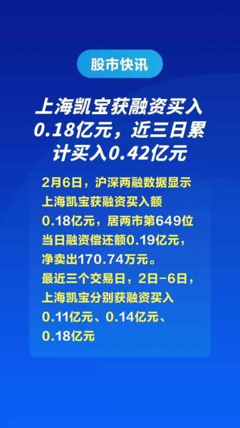上海凯宝股票怎么样_上海凯宝股票值得长期持有吗-第1张图片-俊逸知识馆 上海凯宝股票怎么样_上海凯宝股票值得长期持有吗-第1张图片-俊逸知识馆