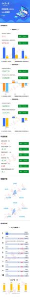 初灵信息股票值得买吗_初灵信息股票未来走势-第3张图片-俊逸知识馆 初灵信息股票值得买吗_初灵信息股票未来走势-第3张图片-俊逸知识馆