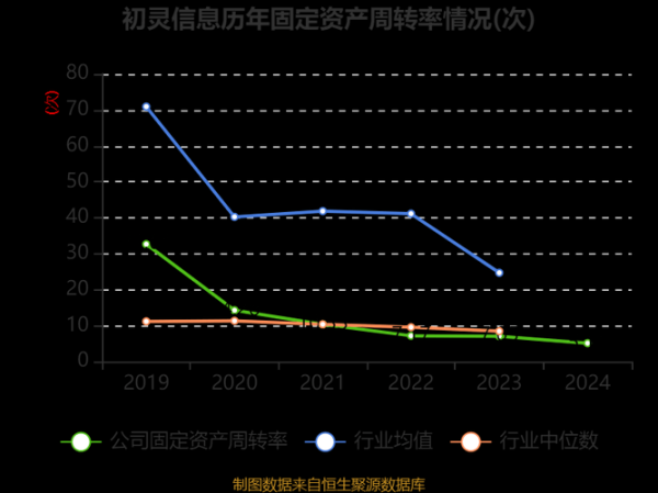初灵信息股票值得买吗_初灵信息股票未来走势-第2张图片-俊逸知识馆 初灵信息股票值得买吗_初灵信息股票未来走势-第2张图片-俊逸知识馆