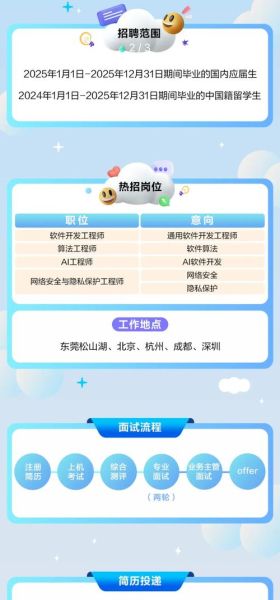 云招怎么样_云招招聘平台靠谱吗-第1张图片-俊逸知识馆 云招怎么样_云招招聘平台靠谱吗-第1张图片-俊逸知识馆