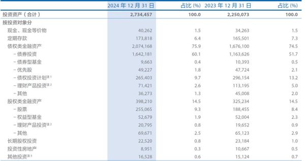 中国太保股票行情_现在可以买入吗-第3张图片-俊逸知识馆 中国太保股票行情_现在可以买入吗-第3张图片-俊逸知识馆