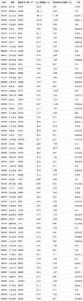 创业板有哪些股票_最新名单查询-第1张图片-俊逸知识馆 创业板有哪些股票_最新名单查询-第1张图片-俊逸知识馆
