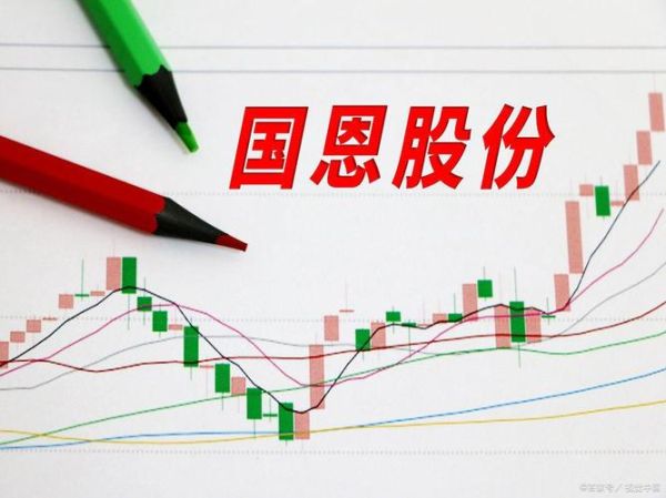国恩股份股票怎么样_国恩股份值得长期投资吗-第2张图片-俊逸知识馆 国恩股份股票怎么样_国恩股份值得长期投资吗-第2张图片-俊逸知识馆