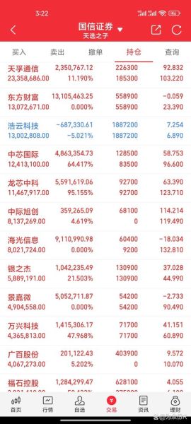 603579股票走势分析_603579未来能涨到多少-第3张图片-俊逸知识馆 603579股票走势分析_603579未来能涨到多少-第3张图片-俊逸知识馆