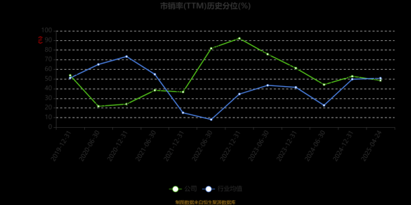 凯文教育股票值得买吗_最新走势分析-第1张图片-俊逸知识馆 凯文教育股票值得买吗_最新走势分析-第1张图片-俊逸知识馆