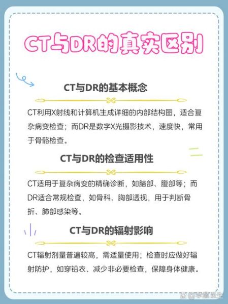 dr是什么意思_dr和医生有什么区别-第3张图片-俊逸知识馆 dr是什么意思_dr和医生有什么区别-第3张图片-俊逸知识馆