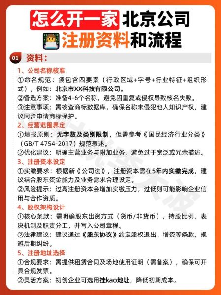 北京公司注册流程_北京注册公司需要哪些资料-第3张图片-俊逸知识馆 北京公司注册流程_北京注册公司需要哪些资料-第3张图片-俊逸知识馆