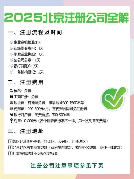 北京公司注册流程_北京注册公司需要哪些资料-第1张图片-俊逸知识馆 北京公司注册流程_北京注册公司需要哪些资料-第1张图片-俊逸知识馆