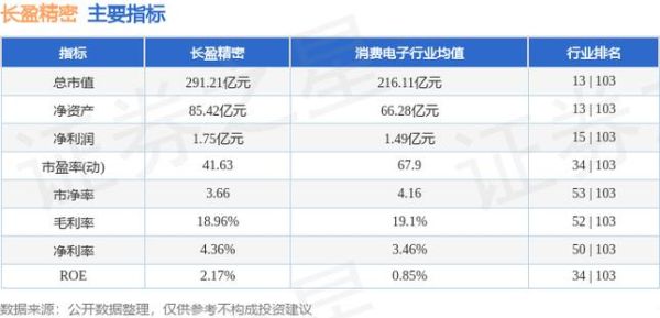 长盈股票是什么_长盈股票怎么买-第3张图片-俊逸知识馆 长盈股票是什么_长盈股票怎么买-第3张图片-俊逸知识馆