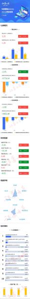 利源精制股票怎么样_利源精制股票未来走势-第3张图片-俊逸知识馆