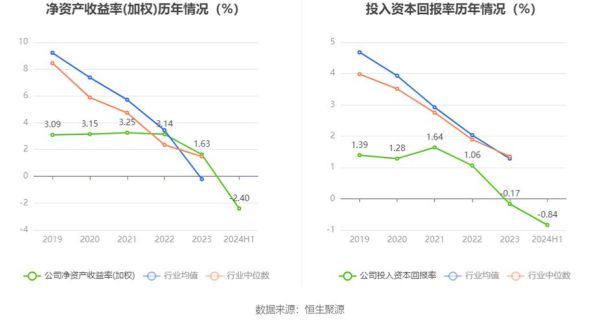 西藏城投股票怎么样_西藏城投股票值得投资吗-第3张图片-俊逸知识馆 西藏城投股票怎么样_西藏城投股票值得投资吗-第3张图片-俊逸知识馆
