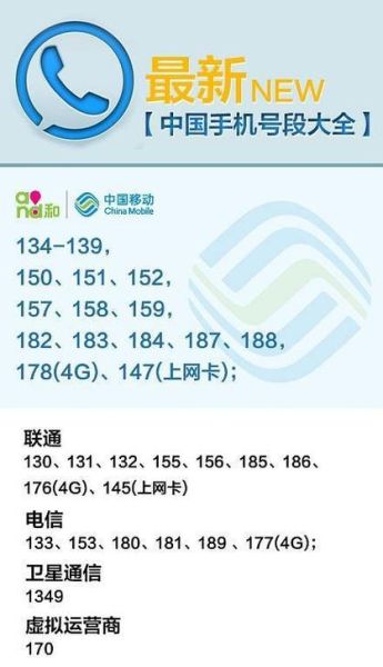 电信号码归属地查询_电信号段有哪些-第1张图片-俊逸知识馆 电信号码归属地查询_电信号段有哪些-第1张图片-俊逸知识馆