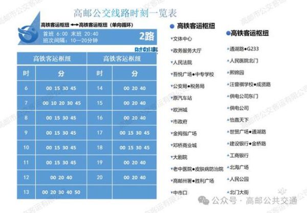 北京公交26路线路图_26路首末班车时间-第2张图片-俊逸知识馆 北京公交26路线路图_26路首末班车时间-第2张图片-俊逸知识馆