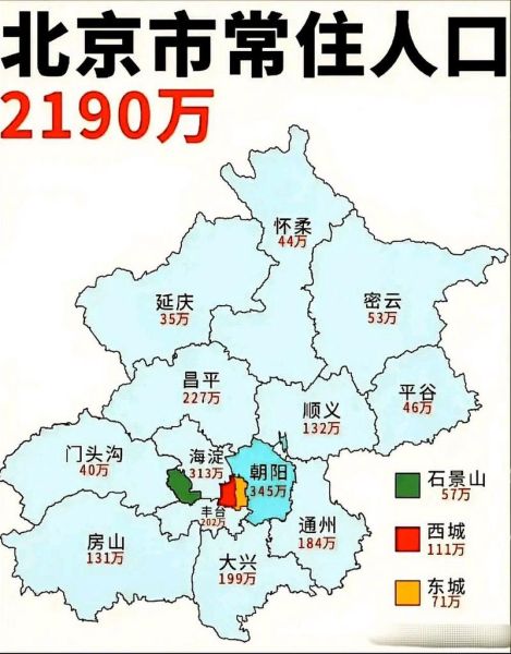 北京各区面积排名_哪个区最大-第1张图片-俊逸知识馆