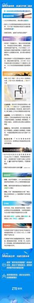中兴通讯现在怎么样_中兴通讯最新业绩如何-第2张图片-俊逸知识馆 中兴通讯现在怎么样_中兴通讯最新业绩如何-第2张图片-俊逸知识馆