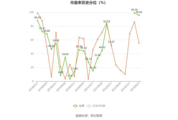 五洋停车股票值得买吗_五洋停车股票未来走势如何-第1张图片-俊逸知识馆