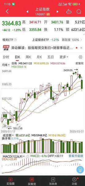 五洋停车股票值得买吗_五洋停车股票未来走势如何-第2张图片-俊逸知识馆