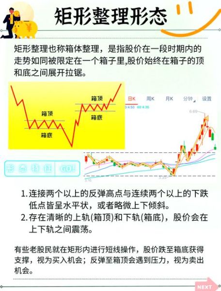601928股票怎么样_未来走势预测-第3张图片-俊逸知识馆 601928股票怎么样_未来走势预测-第3张图片-俊逸知识馆