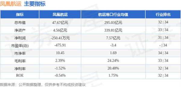 000520股票怎么样_还能买吗-第3张图片-俊逸知识馆 000520股票怎么样_还能买吗-第3张图片-俊逸知识馆