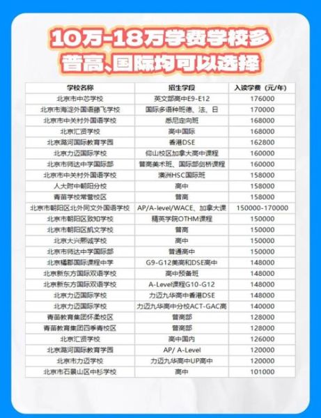 北京市翔宇中学怎么样_学费一年多少钱-第1张图片-俊逸知识馆 北京市翔宇中学怎么样_学费一年多少钱-第1张图片-俊逸知识馆