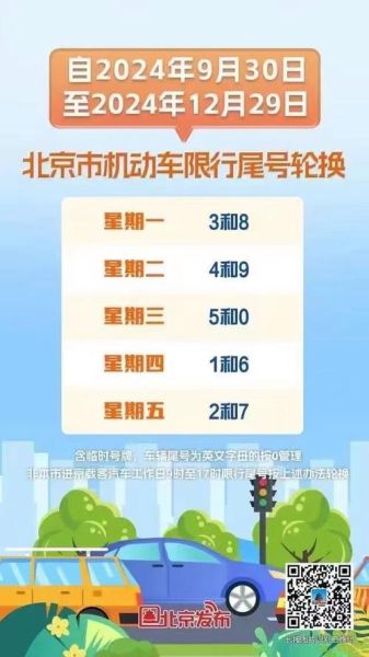 北京限行几点到几点_外地车限行规定-第2张图片-俊逸知识馆 北京限行几点到几点_外地车限行规定-第2张图片-俊逸知识馆