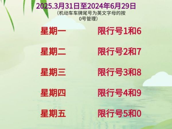周一北京限号尾号是多少_限行区域有哪些-第1张图片-俊逸知识馆 周一北京限号尾号是多少_限行区域有哪些-第1张图片-俊逸知识馆