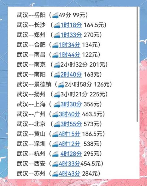 北京到武汉高铁几个小时_北京到武汉高铁票价多少钱-第1张图片-俊逸知识馆 北京到武汉高铁几个小时_北京到武汉高铁票价多少钱-第1张图片-俊逸知识馆