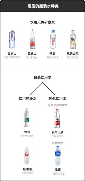 纯净水怎么样_纯净水长期喝好吗-第2张图片-俊逸知识馆 纯净水怎么样_纯净水长期喝好吗-第2张图片-俊逸知识馆