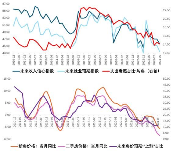 北京城乡股票值得买吗_北京城乡股票最新走势-第1张图片-俊逸知识馆 北京城乡股票值得买吗_北京城乡股票最新走势-第1张图片-俊逸知识馆