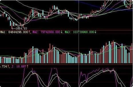 北京城乡股票值得买吗_北京城乡股票最新走势-第3张图片-俊逸知识馆 北京城乡股票值得买吗_北京城乡股票最新走势-第3张图片-俊逸知识馆