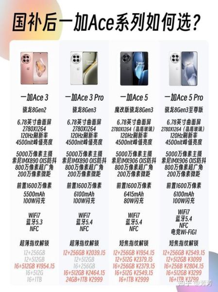 一加手机怎么样_一加手机值得买吗-第2张图片-俊逸知识馆 一加手机怎么样_一加手机值得买吗-第2张图片-俊逸知识馆