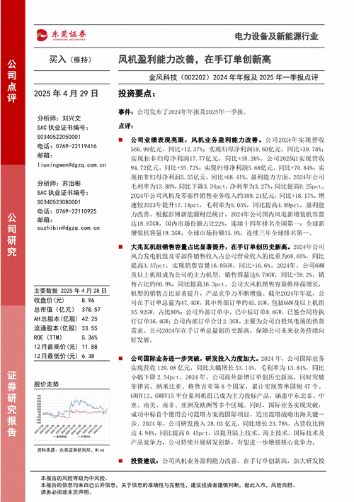 002202股票怎么样_002202金风科技值得长期持有吗-第2张图片-俊逸知识馆 002202股票怎么样_002202金风科技值得长期持有吗-第2张图片-俊逸知识馆