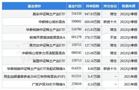 002202股票怎么样_002202金风科技值得长期持有吗-第1张图片-俊逸知识馆 002202股票怎么样_002202金风科技值得长期持有吗-第1张图片-俊逸知识馆