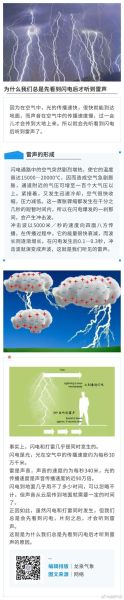 雷电是怎么形成的_雷电天气如何避雷-第2张图片-俊逸知识馆 雷电是怎么形成的_雷电天气如何避雷-第2张图片-俊逸知识馆