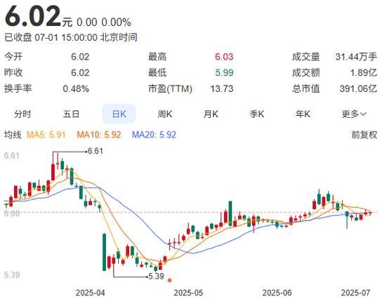 广汇能源股票还能买吗_广汇能源未来走势分析-第1张图片-俊逸知识馆 广汇能源股票还能买吗_广汇能源未来走势分析-第1张图片-俊逸知识馆